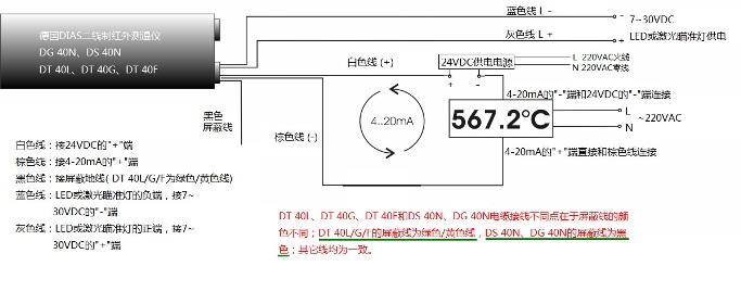 DIASt⹫˾,DT40Fϵмty(c)؃xӾʾD