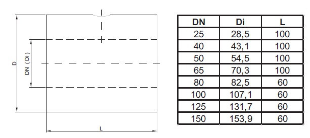 RFT型化學(xué)密封尺寸圖